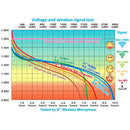 I-POWER AA size 1.5V Rechargeable - NZ Battery Specialists New Zealand
